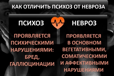 Лечение психоза в Ольгинке